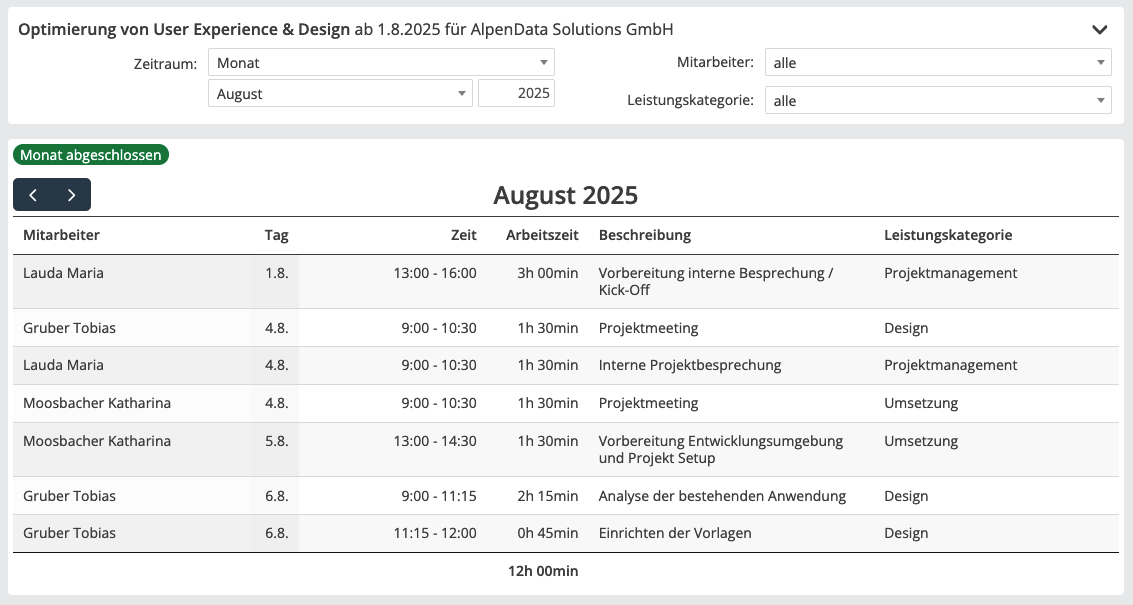 Erbrachte Projektzeiten eines Monats in jobstaGO